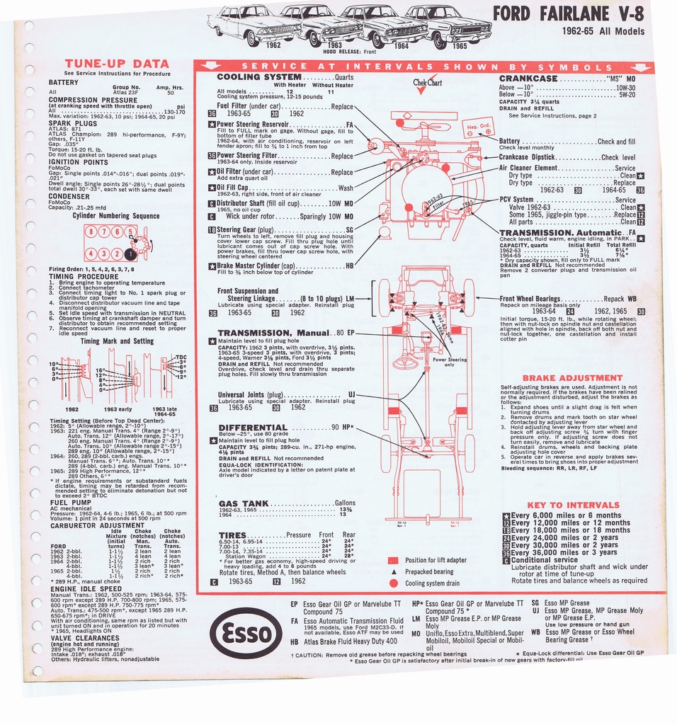 n_1965 ESSO Car Care Guide 064.jpg
